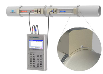 Portable Ultrasonic Flow Meter PH301