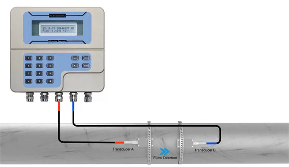 Clamp-On Ultrasonic Flowmeter ST502