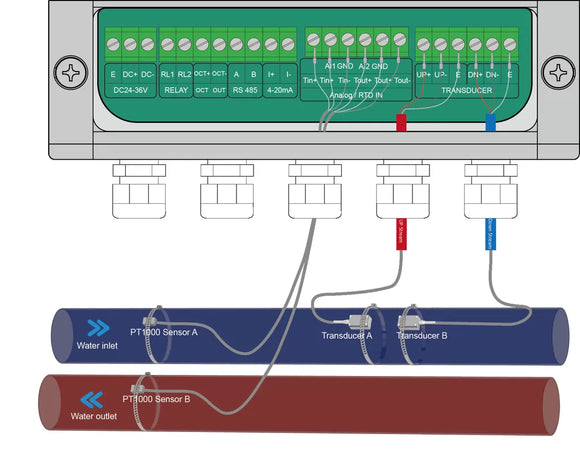 Ultrasonic Energy Meter | Clamp-On Heat & Cooling Flow Analyzer – SE509