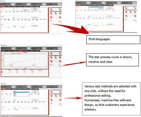 High-Precision Computer Servo Tensile & Compression Testing Machine ST-1169 - 0
